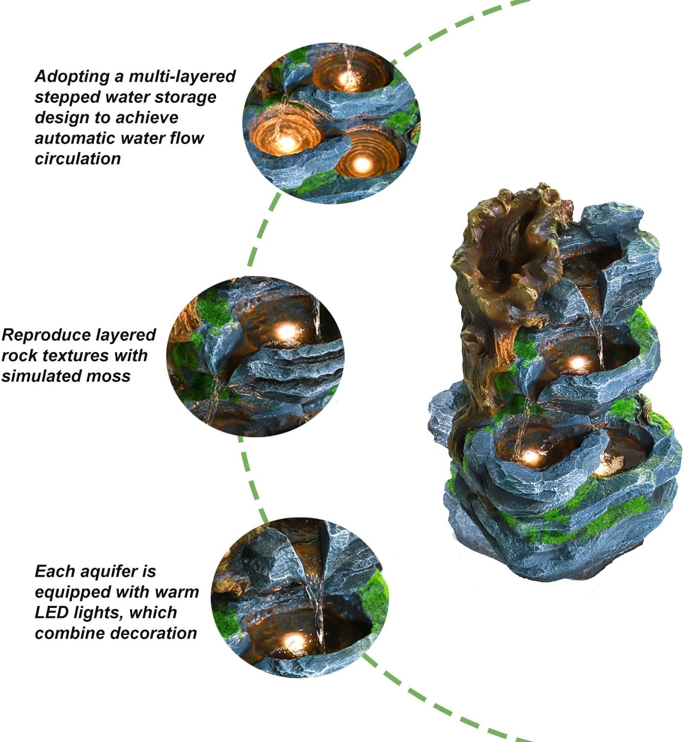 Outdoor Decorative Garden Fountain with LED Lights,22.8 Inch Featuring 4-Tier Water Scenery Decoration